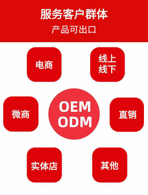 片劑OEM代加工廠家提供的合作模式-德州健之源