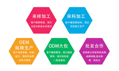 壓片糖果OEM代加工廠家合作模式-健之源