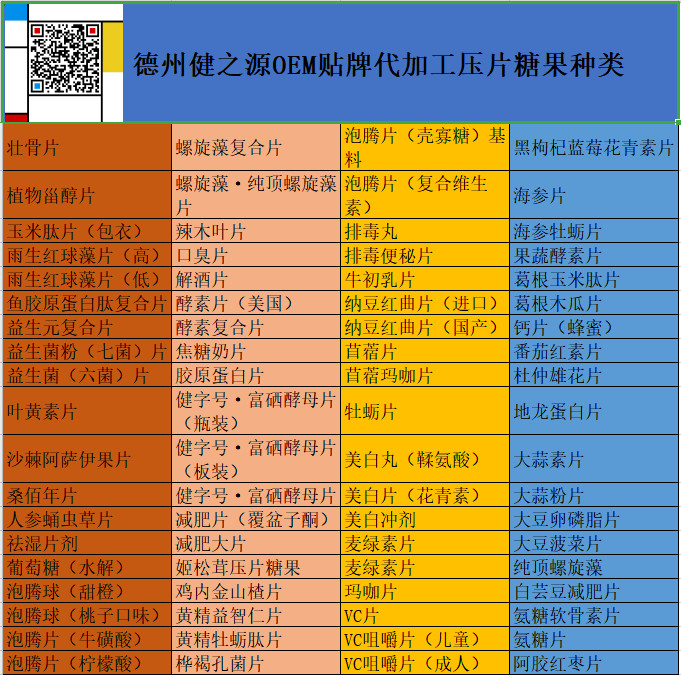 藥食同源中藥片壓片糖果加工企業(yè)