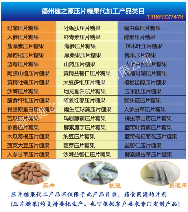 德州健之源蝦青素片產(chǎn)品詳情：  品名：壓片糖果 類別：食品SC 成分：工廠提供成熟配方或根據(jù)客戶要求定制調(diào)配 規(guī)格：多規(guī)格選擇，按要求定制加工 包裝：袋裝、瓶裝、工廠提供包裝設(shè)計(jì)或由客戶提供 單價(jià)：面議 靈活的合作方式：OEM、ODM、OBM（包工包料、來料加工、、來配方加工等）